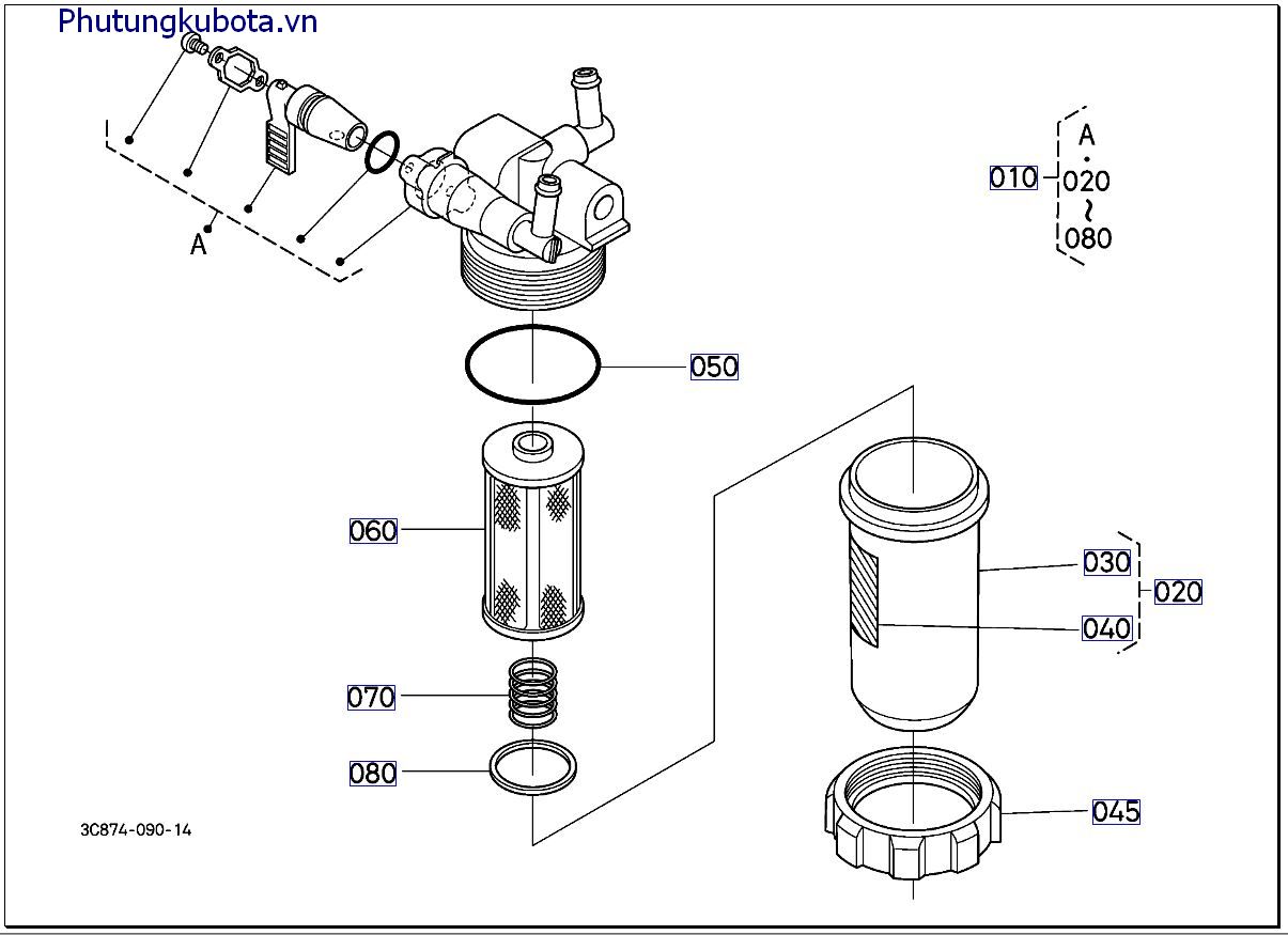 Của bộ tách ( những bộ phận cấu thành)